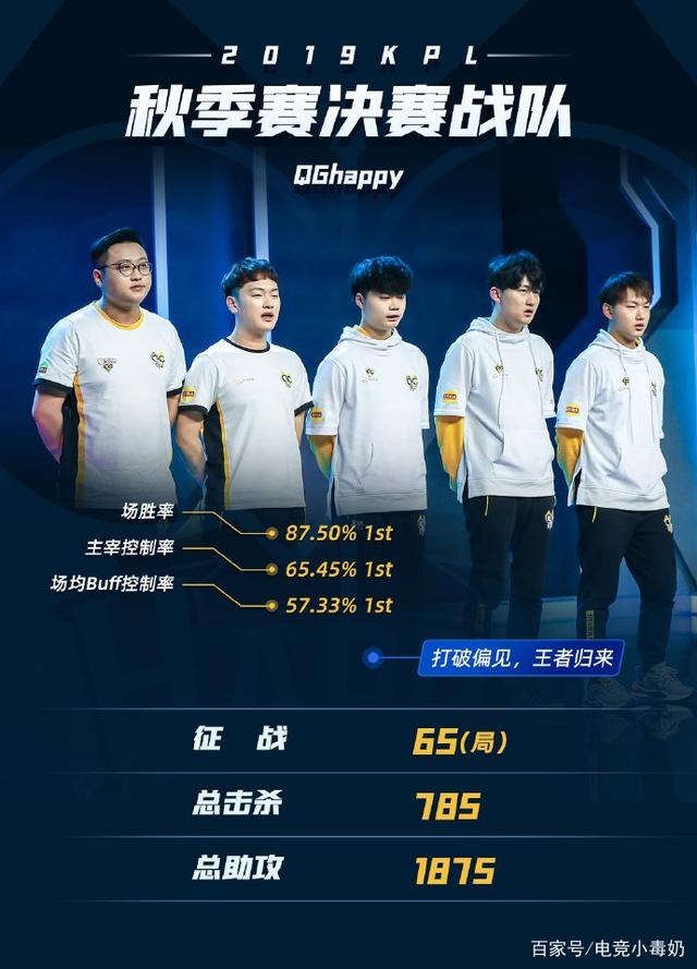 不是简单的 不是简单的